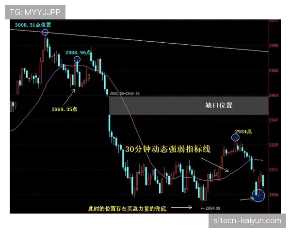 西甲场均进球数处于五大联赛低位 防守效率成积分关键指标